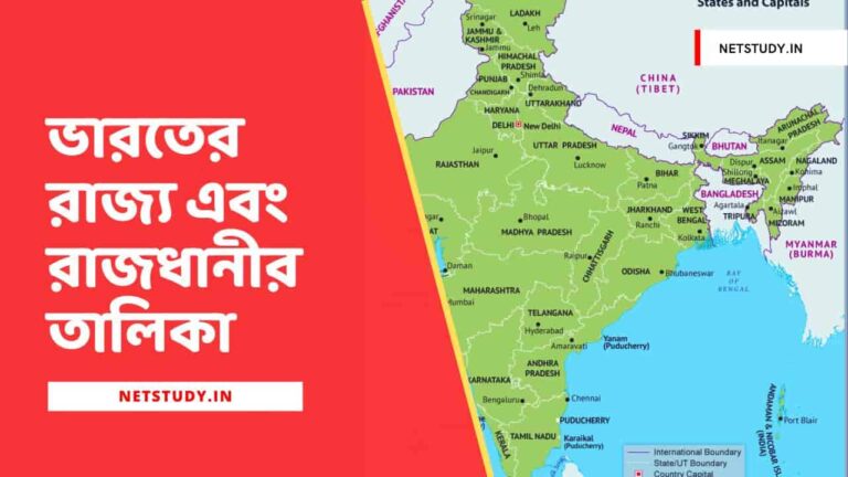 list-of-states-and-capitals-of-india