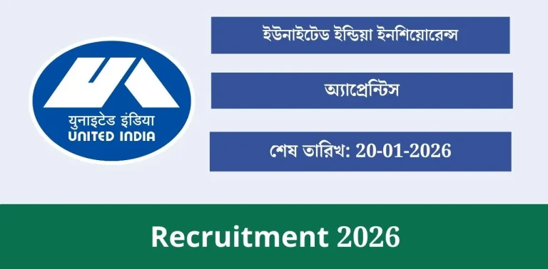 uiicl-apprentice-recruitment-west-bengal