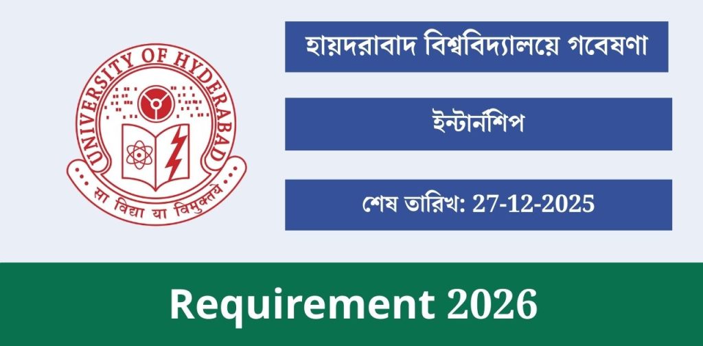 University of Hyderabad Recruitment 2026